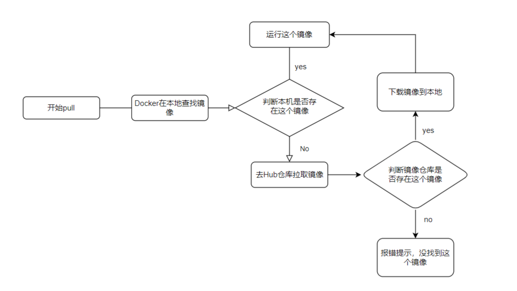 2023-08-14T06:13:08.png